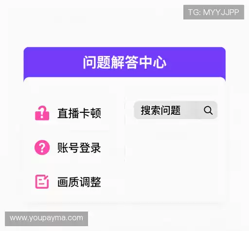 问题索引表
